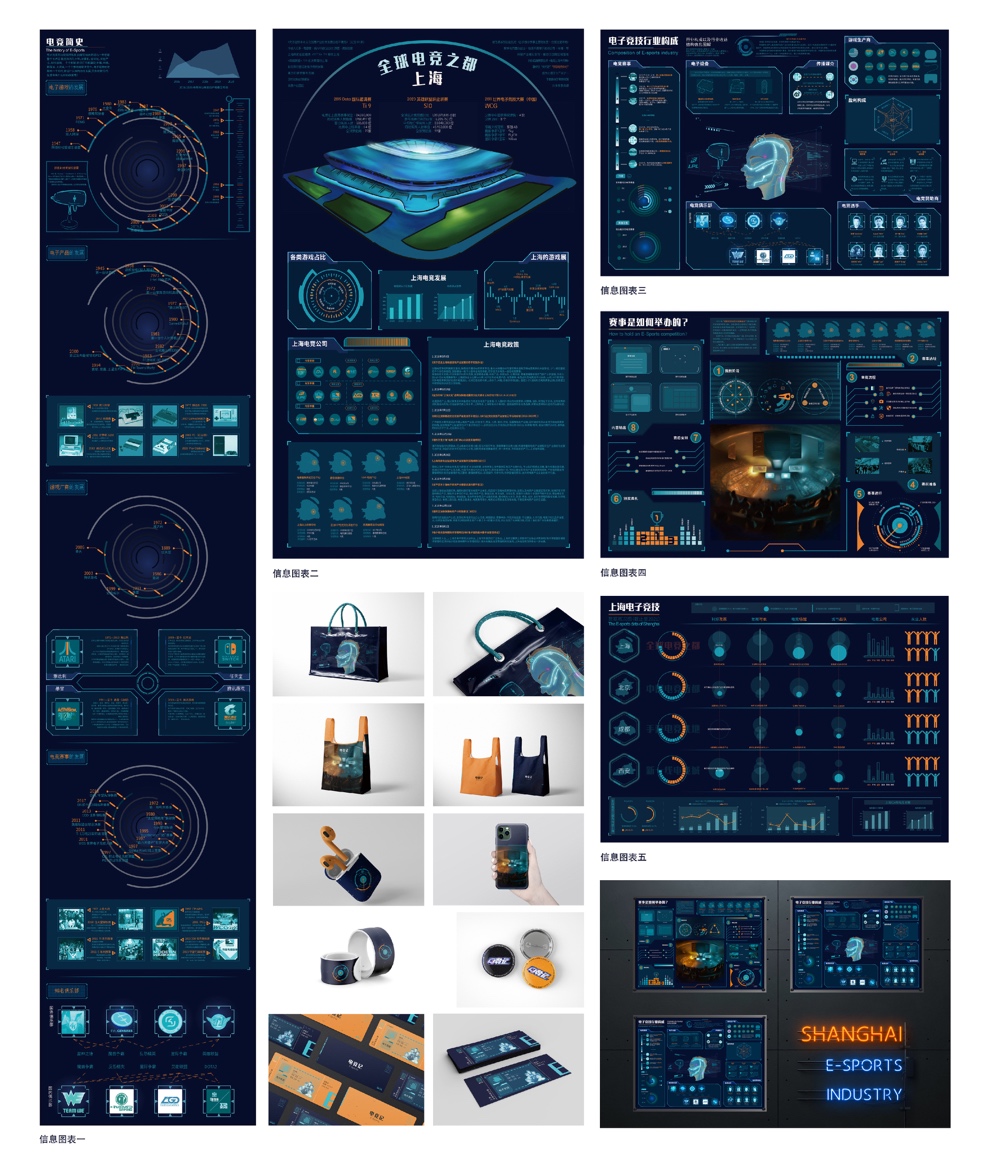 “电竞记” ——上海电竞文化信息图表设计（毕业设计作品）