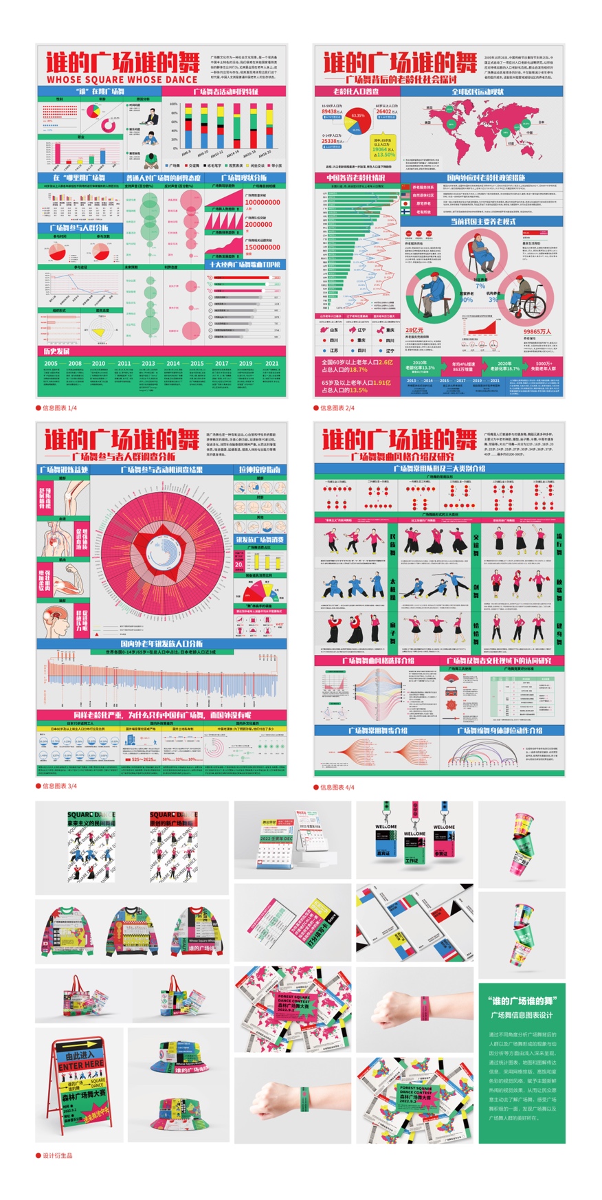 “谁的广场谁的舞”广场舞信息图表设计（毕业设计作品）